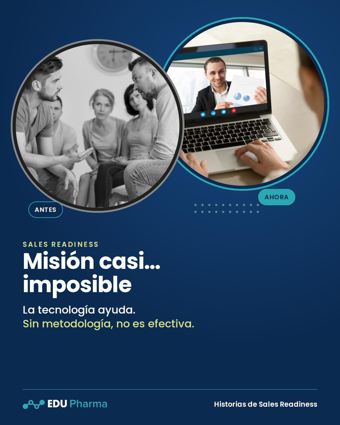 Dos imágenes en círculos: a la izquierda, un role-play tradicional frente a un grupo, en blanco y negro; a la derecha, una persona practica una conversación por videollamada. Texto: Misión casi imposible. La tecnología ayuda. Sin metodología, no es efectiva.